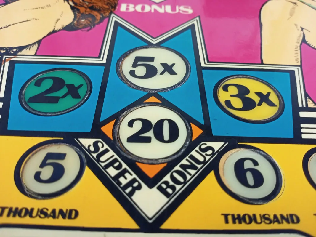 Picture